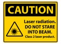 Caution Laser radiation,do not stare into beam,class 2 laser product Sign on white background