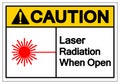 Caution Laser Radiation When Open Symbol Sign, Vector Illustration, Isolate On White Background Label .EPS10