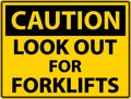 Caution Look Out For Forklifts Sign On White Background