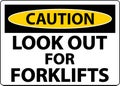 Caution Look Out For Forklifts Sign On White Background