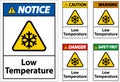 Caution Low temperature symbol and text safety sign