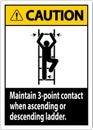 Caution Maintain 3 Point Contact When Ascending Or Descending Ladder