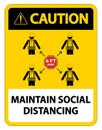 Caution Maintain social distancing, stay 6ft apart sign,coronavirus COVID-19 Sign Isolate On White Background,Vector Illustration