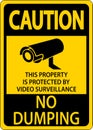 Caution No Dumping, Property Protected by Video Surveillance Sign