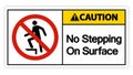 Caution No Stepping On Surface Symbol Sign