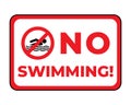 Caution No Swimming Allowed Sign In Vector, Easy To Use And Print Design Templates.