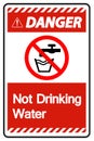 Caution Not Drinking Water Sign Royalty Free Stock Photo