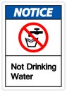 Caution Not Drinking Water Sign Royalty Free Stock Photo
