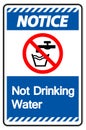 Caution Not Drinking Water Sign Royalty Free Stock Photo
