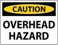 Caution Overhead Hazard Sign On White Background