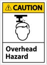 Caution Overhead Hazard Sign On White Background