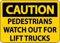 Caution Pedestrians Watch For Lift Trucks Sign On White Background