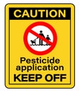 Caution, pesticide applications. Keep off. Warning sign