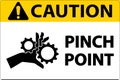 Caution Pinch Point Label Sign On White Background