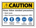 Caution Please follow standard precautions ,Wash hands,Wear Personal Protective Equipment PPE,Gloves Protective Clothing Masks Eye