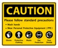 Caution Please follow standard precautions ,Wash hands,Wear Personal Protective Equipment PPE,Gloves Protective Clothing Masks Eye