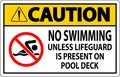 Caution Pool Sign No Swimming Unless Lifeguard Is Present On Pool Deck Royalty Free Stock Photo