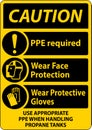 Caution PPE Required When Handling Propane Tanks Sign