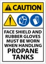 Caution PPE Required When Handling Propane Tanks Sign