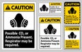 Caution PPE Sign Possible Co2 Or Ammonia Present, Respirator May Be Required