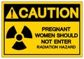 Caution Pregnant Women Should Not Enter Radiation Hazard Symbol Sign ,Vector Illustration, Isolate On White Background Label. Royalty Free Stock Photo