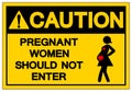 Caution Pregnant Women Should Not Enter Symbol Sign ,Vector Illustration, Isolate On White Background Label. EPS10 Royalty Free Stock Photo