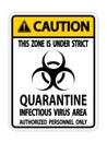 Caution Quarantine Infectious Virus Area Sign Isolate On White Background,Vector Illustration EPS.10 Royalty Free Stock Photo