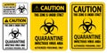 Caution Quarantine Infectious Virus Area Sign Isolate On White Background,Vector Illustration EPS.10 Royalty Free Stock Photo