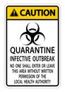 Caution Quarantine Infective Outbreak Sign Isolate on transparent Background,Vector Illustration Royalty Free Stock Photo