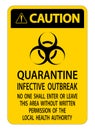 Caution Quarantine Infective Outbreak Sign Isolate on transparent Background,Vector Illustration Royalty Free Stock Photo