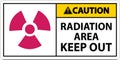 Caution Radiation Area Keep Out Sign On White Background Royalty Free Stock Photo