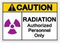 Caution Radiation Authorized Personnel Only Symbol Sign, Vector Illustration, Isolate On White Background Label. EPS10 Royalty Free Stock Photo
