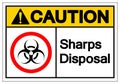 Caution Sharps Disposal Symbol Sign, Vector Illustration, Isolated On White Background Label .EPS10