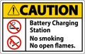 Caution Sign Battery Charging Station, No Smoking, No Open Flames