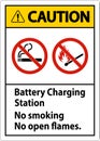 Caution Sign Battery Charging Station, No Smoking, No Open Flames
