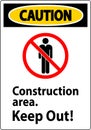 Caution Sign Construction Area - Keep Out Royalty Free Stock Photo