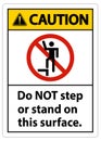 Caution sign do not step or stand on this surface