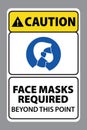 Caution sign of face masks required, face covering sign. wear face mask sign vector eps10