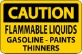Caution Sign Flammable Liquids, Gasoline, Paints, Thinners Royalty Free Stock Photo
