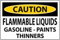 Caution Sign Flammable Liquids, Gasoline, Paints, Thinners Royalty Free Stock Photo