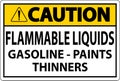Caution Sign Flammable Liquids, Gasoline, Paints, Thinners Royalty Free Stock Photo