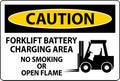 Caution Sign Forklift Battery Charging Area, No Smoking Or Open Flame