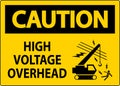 Caution Sign High Voltage Overhead Royalty Free Stock Photo