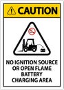 Caution Sign No Ignition Source Or Open Flame, Battery Charging Area