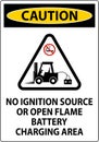 Caution Sign No Ignition Source Or Open Flame, Battery Charging Area