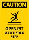 Caution Sign Open Pit, Watch Your Step Royalty Free Stock Photo