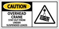 Caution Sign, Overhead Crane Suspended Loads