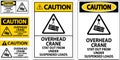 Caution Sign, Overhead Crane Suspended Loads