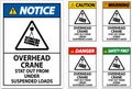 Caution Sign, Overhead Crane Suspended Loads