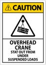 Caution Sign, Overhead Crane Suspended Loads